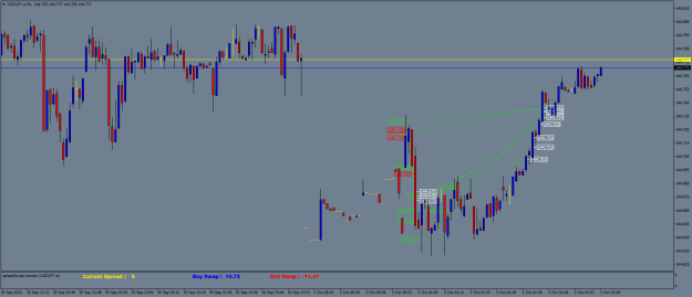 Click to Enlarge

Name: USDJPY.aM1.png
Size: 22 KB