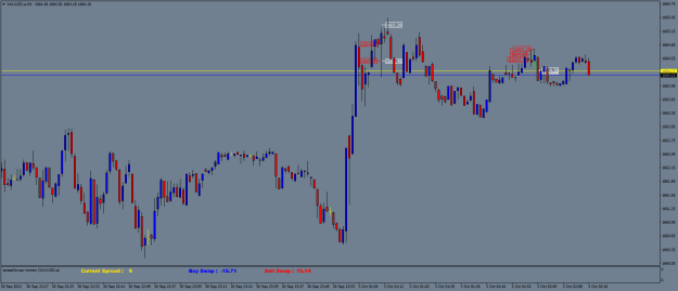 Click to Enlarge

Name: XAUUSD.aM1.png
Size: 17 KB