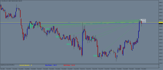Click to Enlarge

Name: XAUUSD.aM1.png
Size: 21 KB