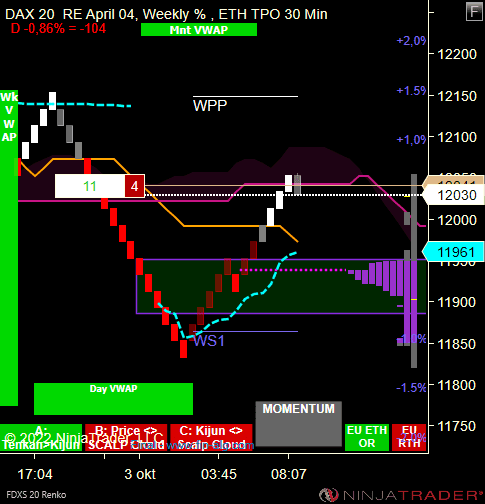 Click to Enlarge

Name: DAX.png
Size: 14 KB