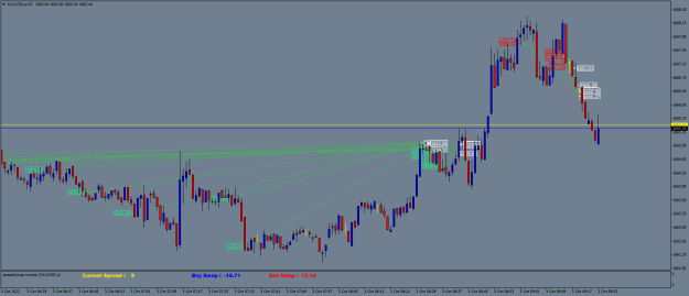 Click to Enlarge

Name: XAUUSD.aM1.png
Size: 22 KB