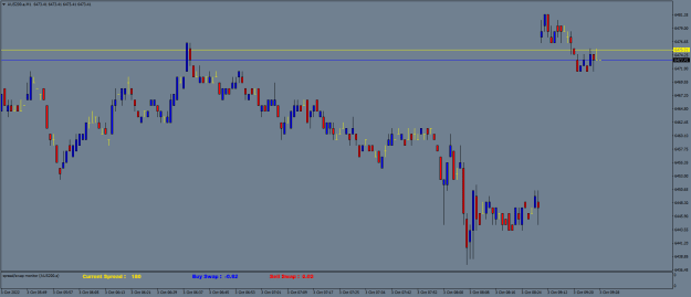 Click to Enlarge

Name: AUS200.aM1.png
Size: 14 KB