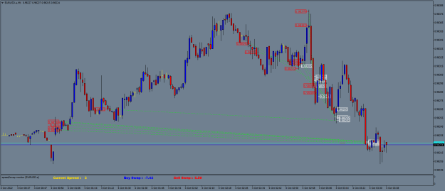 Click to Enlarge

Name: EURUSD.aM1.png
Size: 22 KB