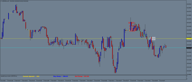 Click to Enlarge

Name: USDMXN.aM1.png
Size: 18 KB