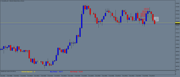 Click to Enlarge

Name: XAUUSD.aM1.png
Size: 16 KB