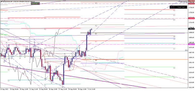 Click to Enlarge

Name: goldmicro-h4-xm-global-limited 04 10 a.png
Size: 28 KB
