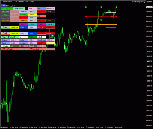 Click to Enlarge

Name: GBPUSD1.gif
Size: 51 KB