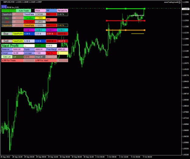 Click to Enlarge

Name: GBPUSD1.gif
Size: 51 KB