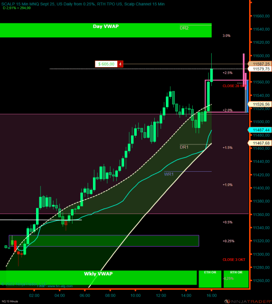 Click to Enlarge

Name: NQ 12-22 (15 Minute) 2022_10_04 (15_50_49).png
Size: 28 KB
