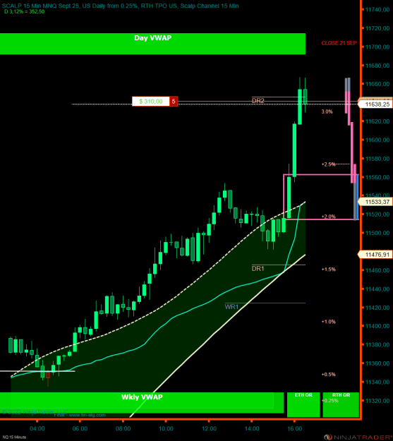 Click to Enlarge

Name: NQ 12-22 (15 Minute) 2022_10_04 (16_23_53).png
Size: 26 KB