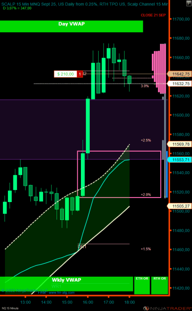 Click to Enlarge

Name: NQ 12-22 (15 Minute) 2022_10_04 (17_49_31).png
Size: 22 KB