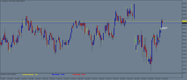 Click to Enlarge

Name: AUS200.aM1.png
Size: 16 KB