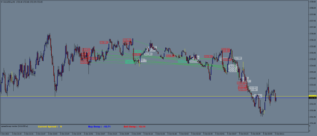 Click to Enlarge

Name: XAUUSD.aM1.png
Size: 26 KB