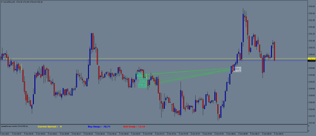 Click to Enlarge

Name: XAUUSD.aM1.png
Size: 19 KB