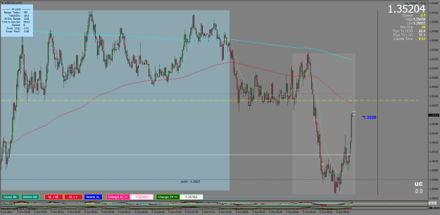 Click to Enlarge

Name: USDCAD.aM1.png
Size: 39 KB