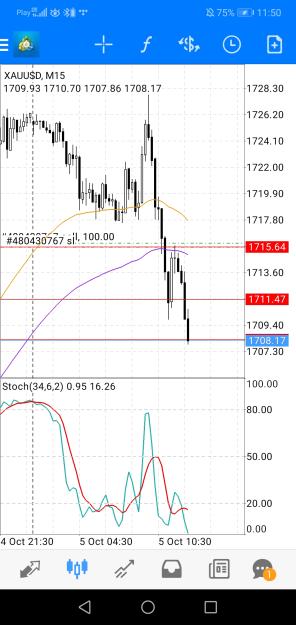 Click to Enlarge

Name: Screenshot_20221005_115039_net.metaquotes.metatrader4.jpg
Size: 536 KB