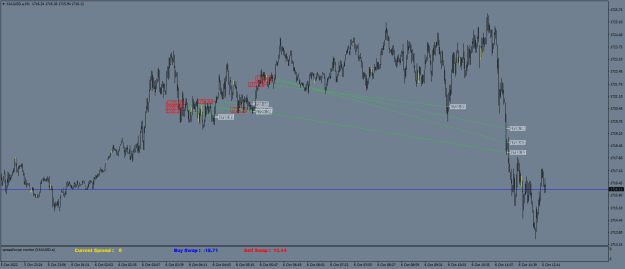 Click to Enlarge

Name: XAUUSD.aM1.png
Size: 22 KB