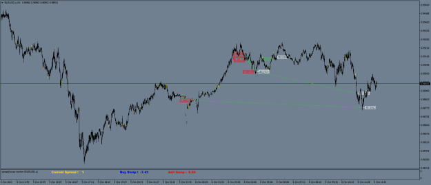 Click to Enlarge

Name: EURUSD.aM1.png
Size: 22 KB