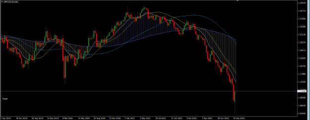Click to Enlarge

Name: GBPUSD Weekly.png
Size: 25 KB
