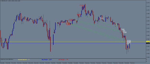 Click to Enlarge

Name: GBPUSD.aM1.png
Size: 19 KB