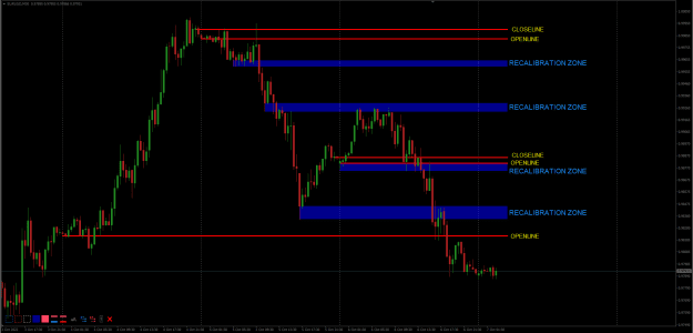 Click to Enlarge

Name: EURUSD.png
Size: 25 KB