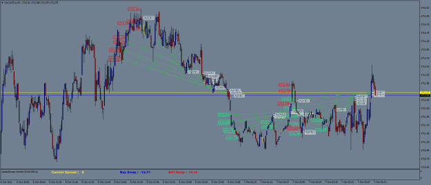 Click to Enlarge

Name: XAUUSD.aM1.png
Size: 31 KB