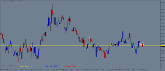Click to Enlarge

Name: XAUUSD.aM1.png
Size: 17 KB