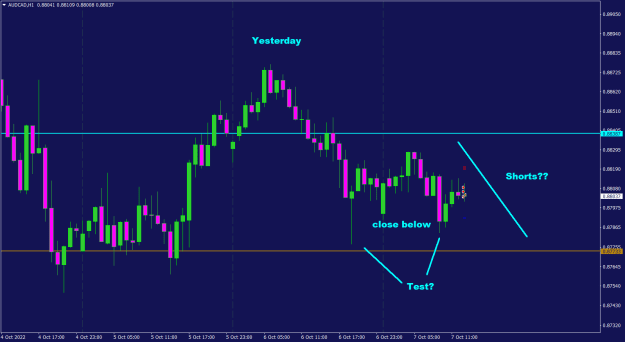 Click to Enlarge

Name: AUDCADH1.png
Size: 20 KB