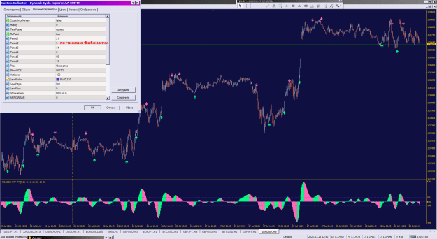 Click to Enlarge

Name: Dynamic Cycle Explorer AA MTF TT_28-07-2021.png
Size: 52 KB