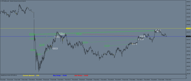 Click to Enlarge

Name: ETHUSD.aM1.png
Size: 20 KB