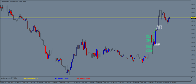 Click to Enlarge

Name: XAUUSD.aM1.png
Size: 18 KB