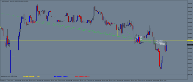 Click to Enlarge

Name: USDMXN.aM1.png
Size: 19 KB
