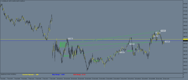 Click to Enlarge

Name: AUS200.aM1.png
Size: 20 KB