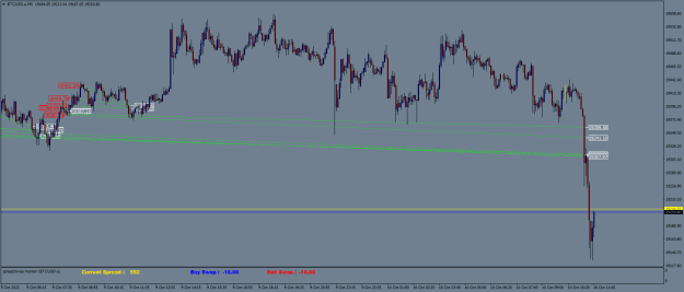 Click to Enlarge

Name: BTCUSD.aM5.png
Size: 22 KB