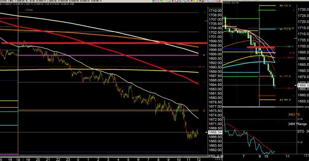 Click to Enlarge

Name: 6 gbp weekly.jpg
Size: 417 KB