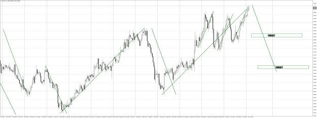 Click to Enlarge

Name: USDCHFH4 OCT 10 2022 MEASURED MOVE SHORT SETUP OFF 1000.png
Size: 62 KB