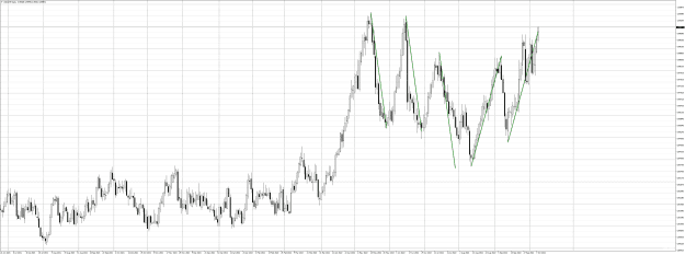 Click to Enlarge

Name: USDCHFDaily OCT 10 2022 MEASURED MOVE SHORT SETUP.png
Size: 58 KB
