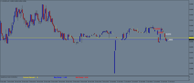 Click to Enlarge

Name: AUDUSD.aM1.png
Size: 15 KB