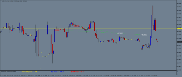 Click to Enlarge

Name: USDMXN.aM1.png
Size: 17 KB