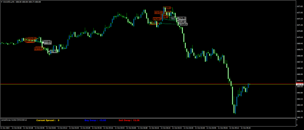 Click to Enlarge

Name: XAUUSD.aM1.png
Size: 18 KB