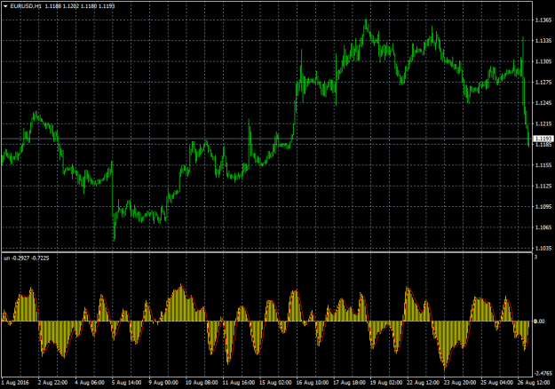 Click to Enlarge

Name: GRAALUn Histo [vaas04]_EURUSDH1.png
Size: 16 KB