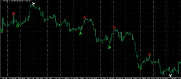 Click to Enlarge

Name: Wave Entry Alerts.jpg
Size: 449 KB