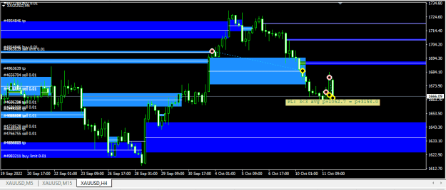 Click to Enlarge

Name: XAUUSD.png
Size: 14 KB