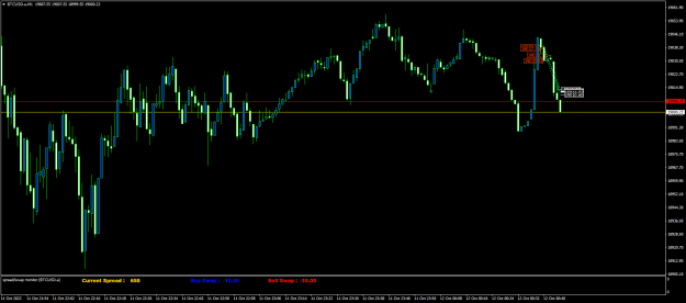 Click to Enlarge

Name: BTCUSD.aM1.png
Size: 18 KB