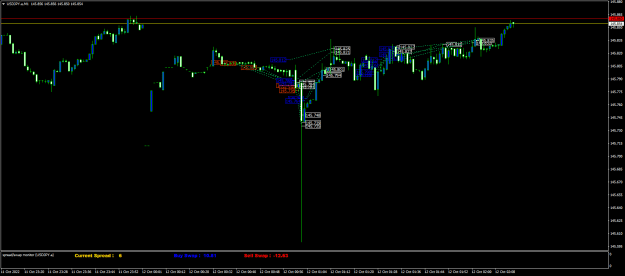 Click to Enlarge

Name: USDJPY.aM1.png
Size: 20 KB