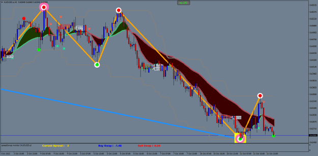 Click to Enlarge

Name: AUDUSD.aH1.png
Size: 33 KB