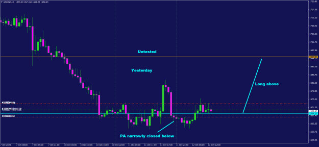 Click to Enlarge

Name: XAUUSDH1.png
Size: 22 KB