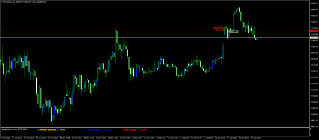 Click to Enlarge

Name: BTCUSD.aM1.png
Size: 17 KB