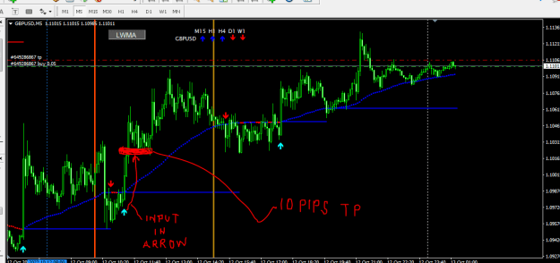 Click to Enlarge

Name: 10PIPS.PNG
Size: 20 KB