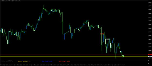 Click to Enlarge

Name: USDJPY.aM1.png
Size: 15 KB